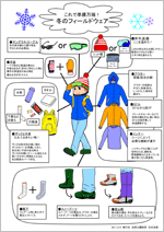 冬のフィールドウェアの説明図